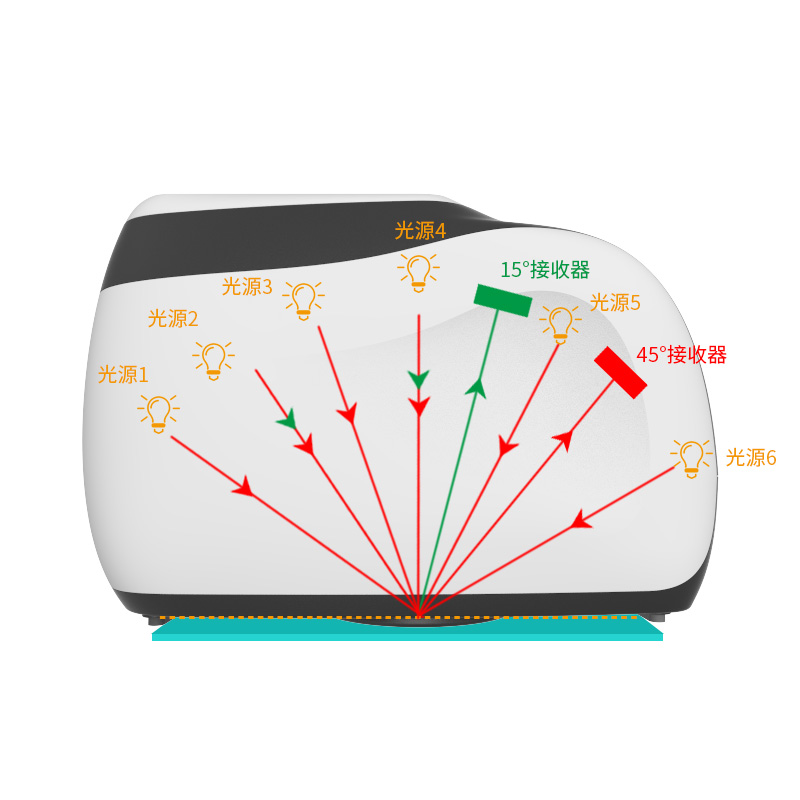 1640848849316072.jpg 11.jpg/