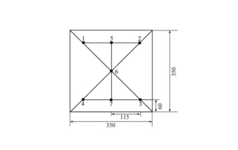 高光强化木地板样品光泽度的测试点位