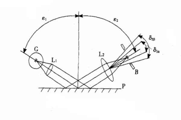 光泽度测试示意图