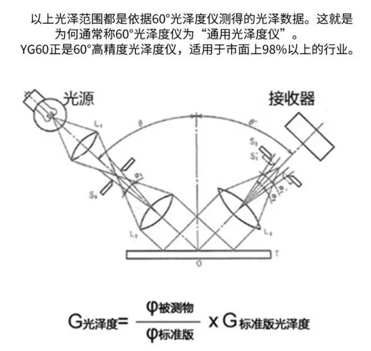 1731405469706531.png image.png